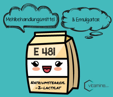 Natriumstearoyl2lactylat E 481 Eigenschaften, Verwendung, Allergie